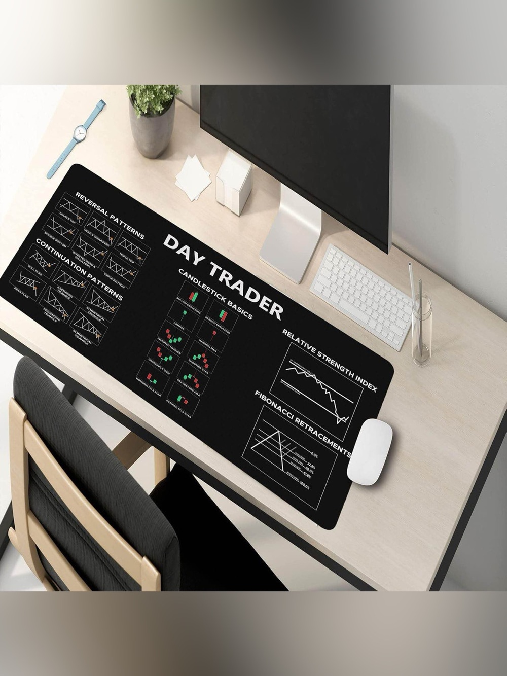 Chart and Candlestick Pattern Mouse Mat Computer Pad NWT - Picture 3 of 4